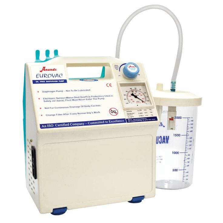 Medical Equipments